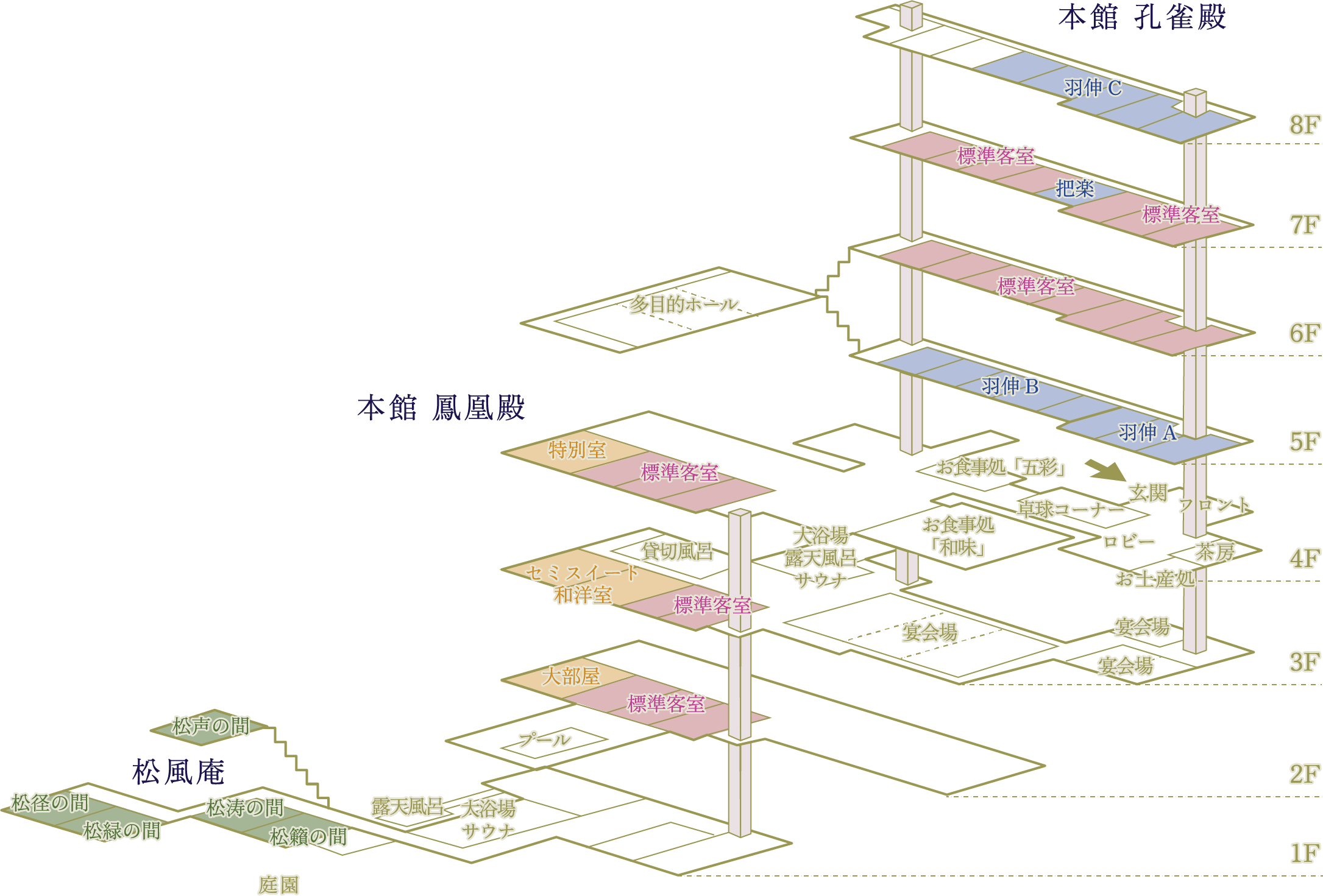 館内図