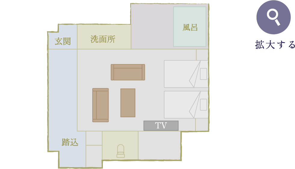把楽