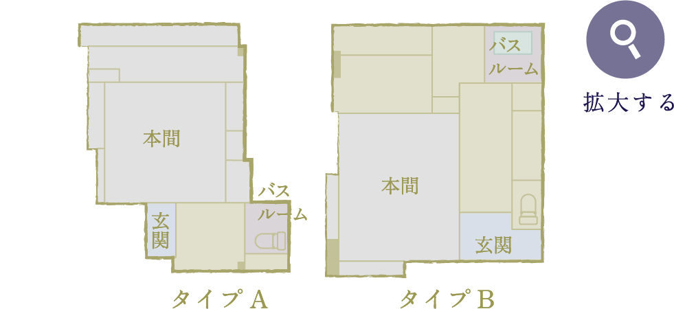 標準客室