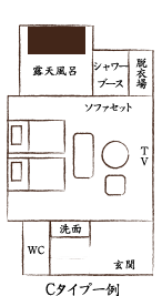 [孔雀殿] 羽伸間取り Cタイプ一例